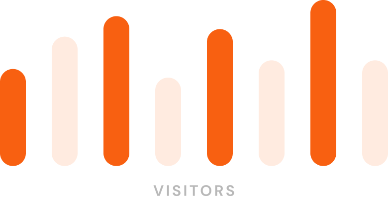 Sales Chart Sales Chart